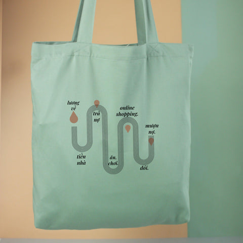 Túi tote vải in hình vòng đời của lương - Lương life cycle (nhiều màu)